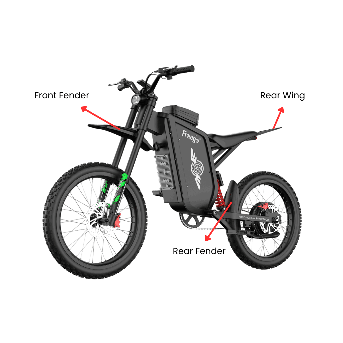 Freego X3 fender and rear wing kit showing the front fender, rear fender, and rear wing.